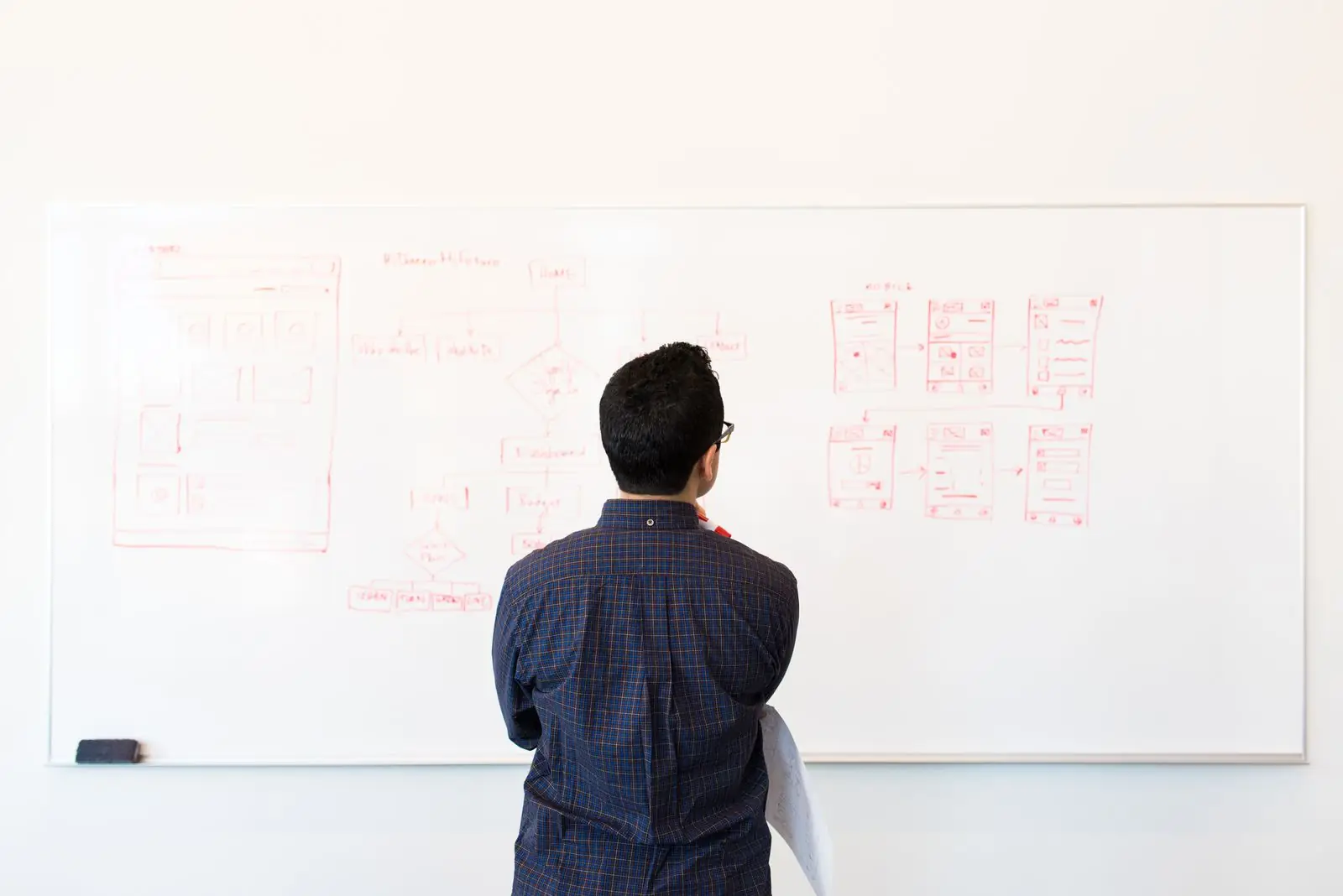 Planificación de estrategia sobre una pizarra