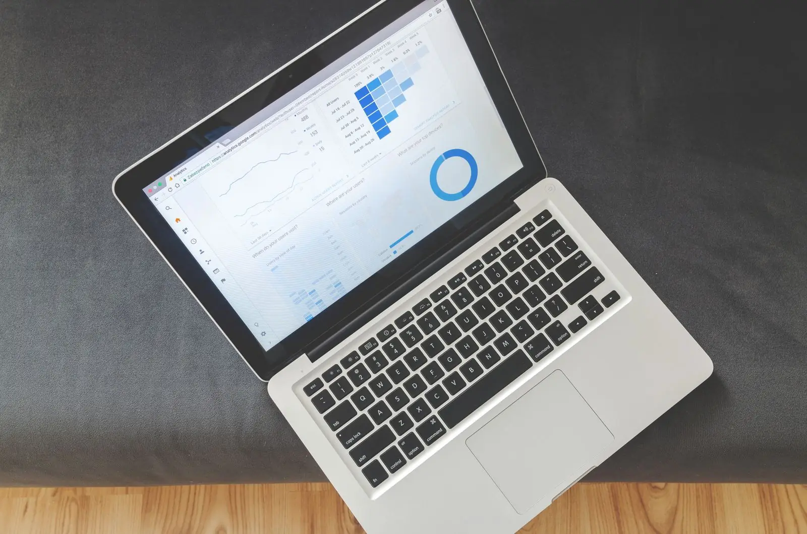 Análisis de datos de posicionamiento en un portátil