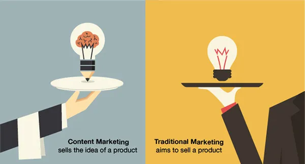Qué es el marketing content