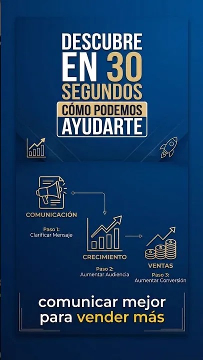 Vídeo: descubre en 30 segundos cómo podemos ayudarte