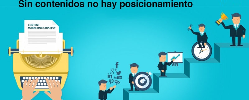 Sin contenidos no hay posicionamiento